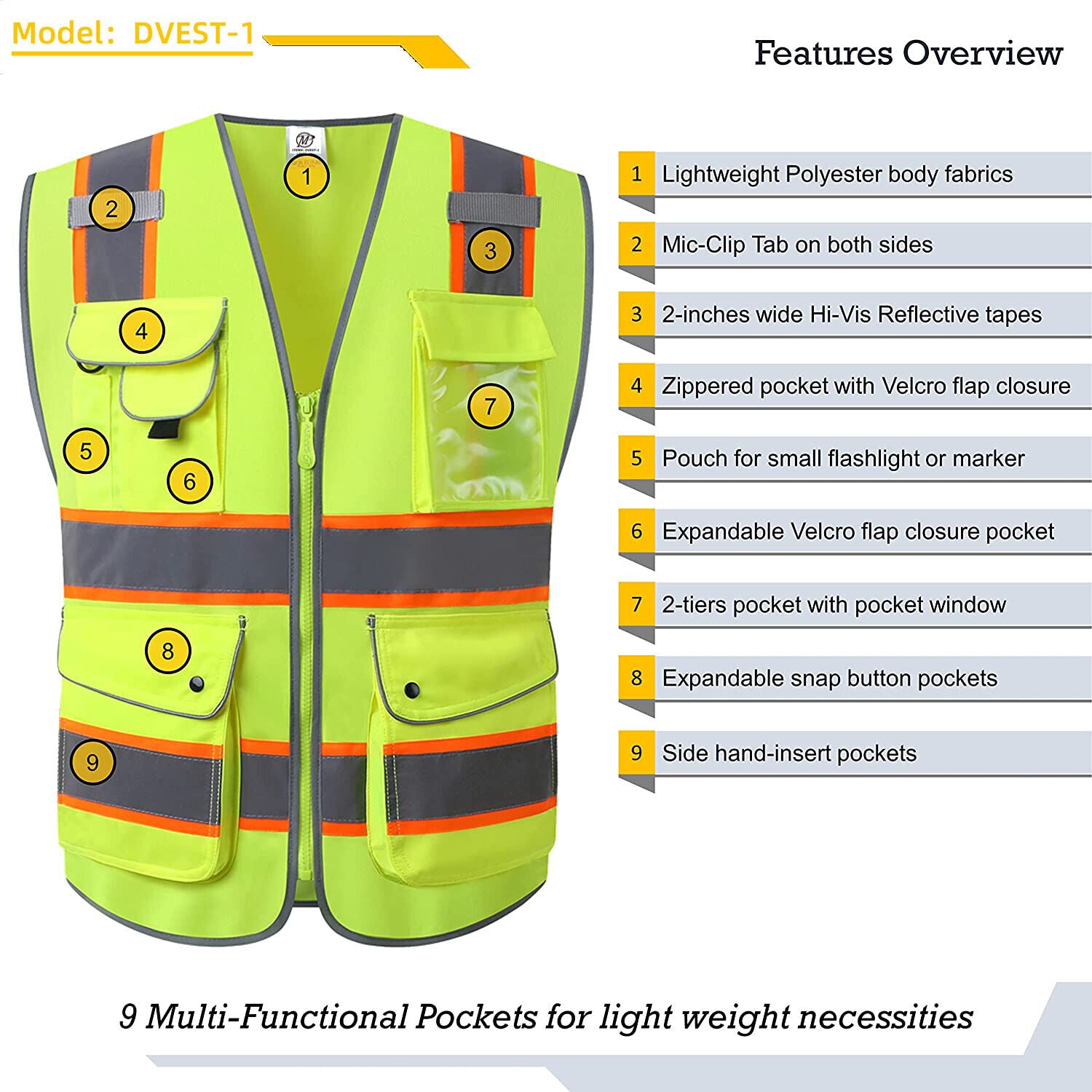 Pack of 2 Class2 Hi-Vis Reflective Safety Vests with Pockets and Zipper Front