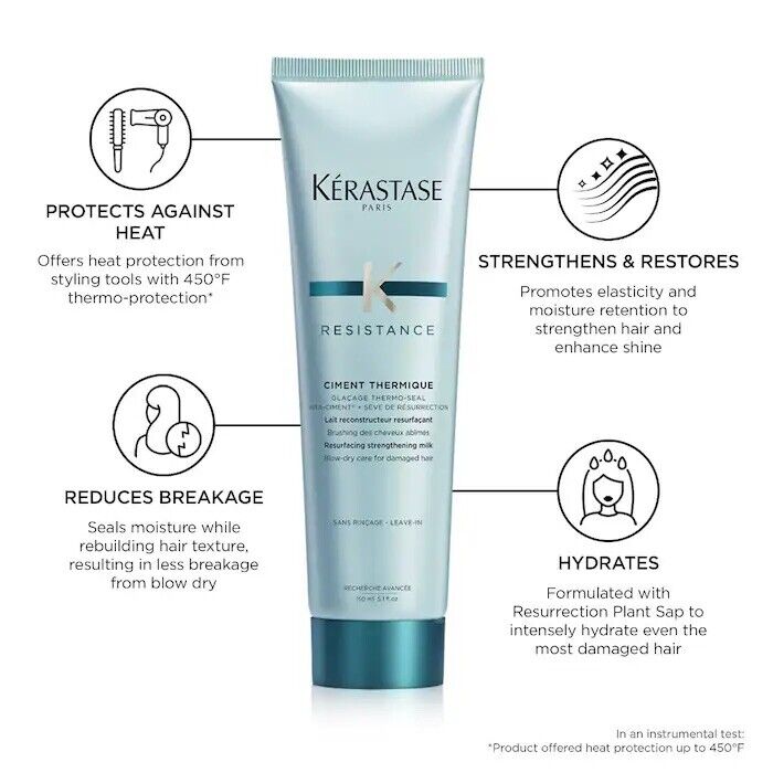 Kérastase Resistance Heat Protecting Ciment Treatment-Damaged Hair 5.1oz/150ml