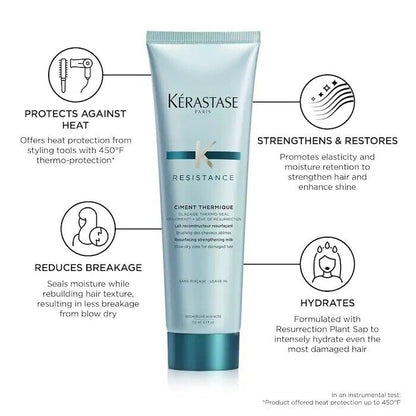 Kérastase Resistance Heat Protecting Ciment Treatment-Damaged Hair 5.1oz/150ml