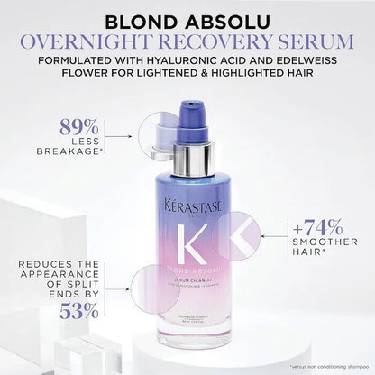 Kerastase Blond Absolu Overnight Recovery CICANUIT Hair SERUM 3.04oz / 90ml