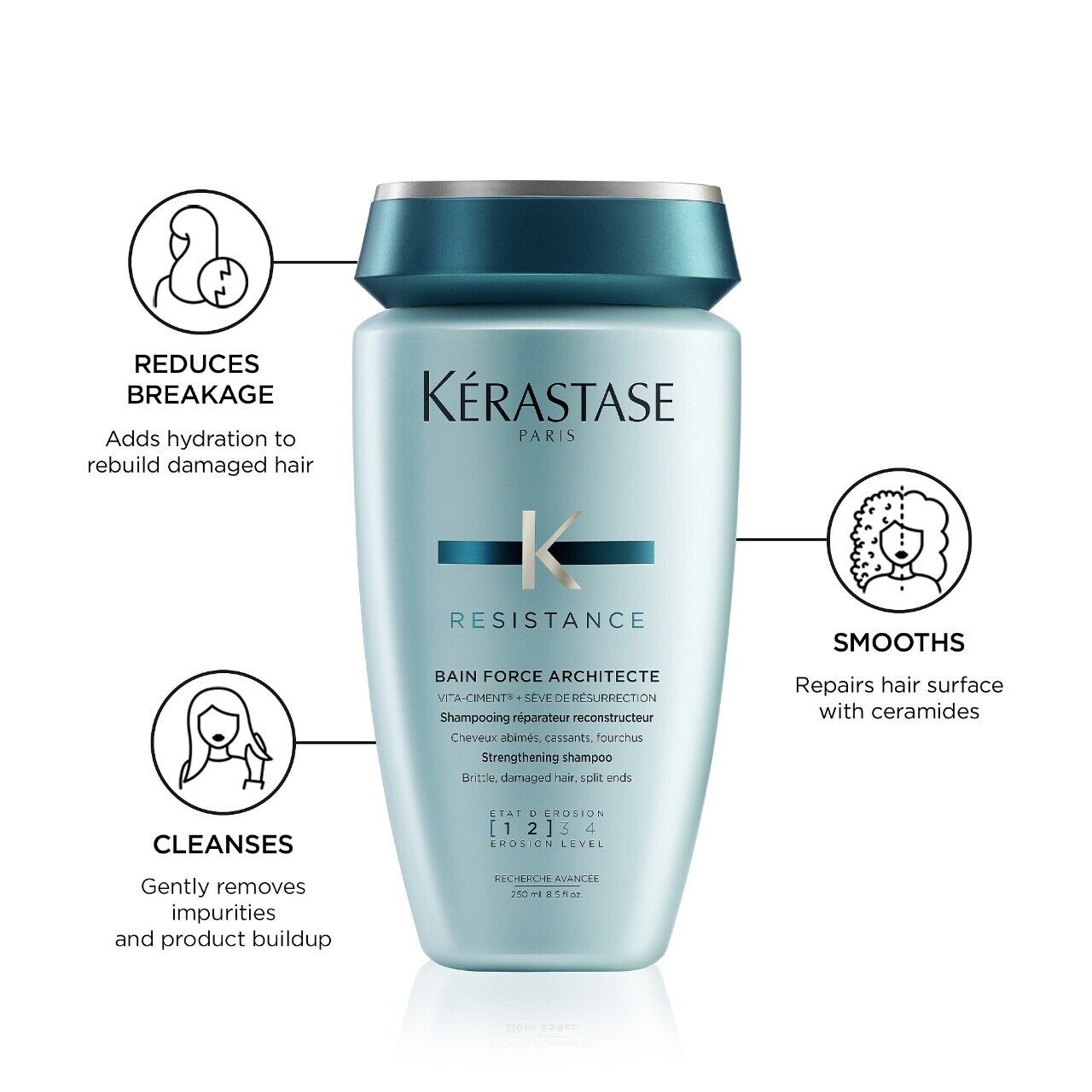 Kerastase Resistance Bain Force Architecture 8.5oz, Ciment Anti-Usure 6.8 oz Set